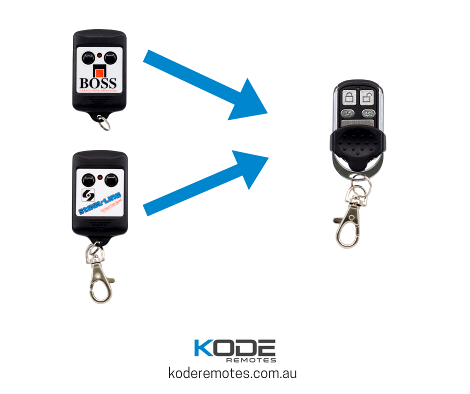 Boss HT1 Steel-Line HT1 Compatible Remote